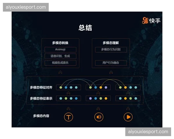 语义识别技术实现了赛事语音指令的自动执行