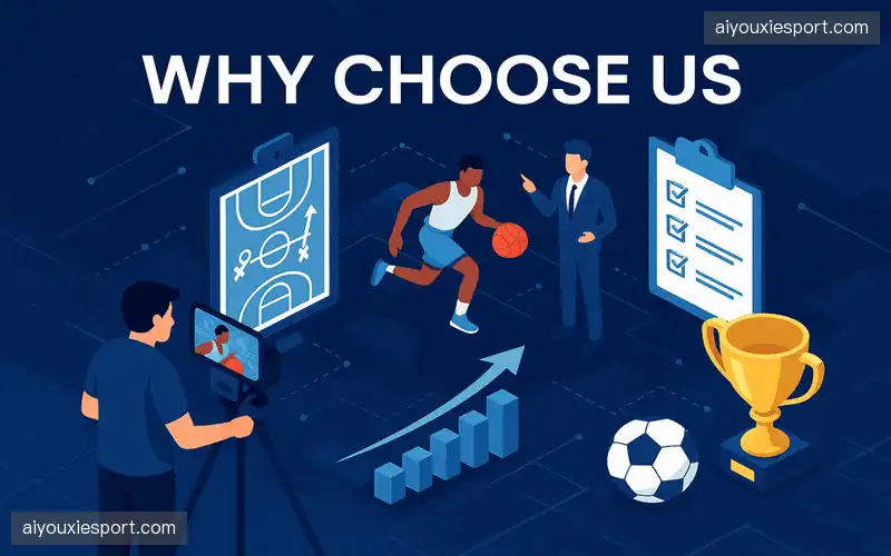 为什么选择我们